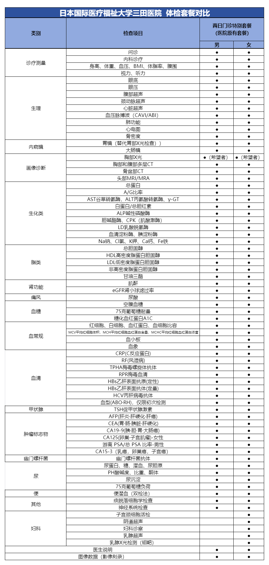 export.png export.png