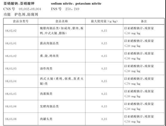 隔夜菜到底致不致癌，答案都在这里了4.jpg