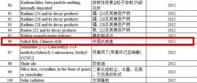 吃在中国，死于胃癌？2.jpg