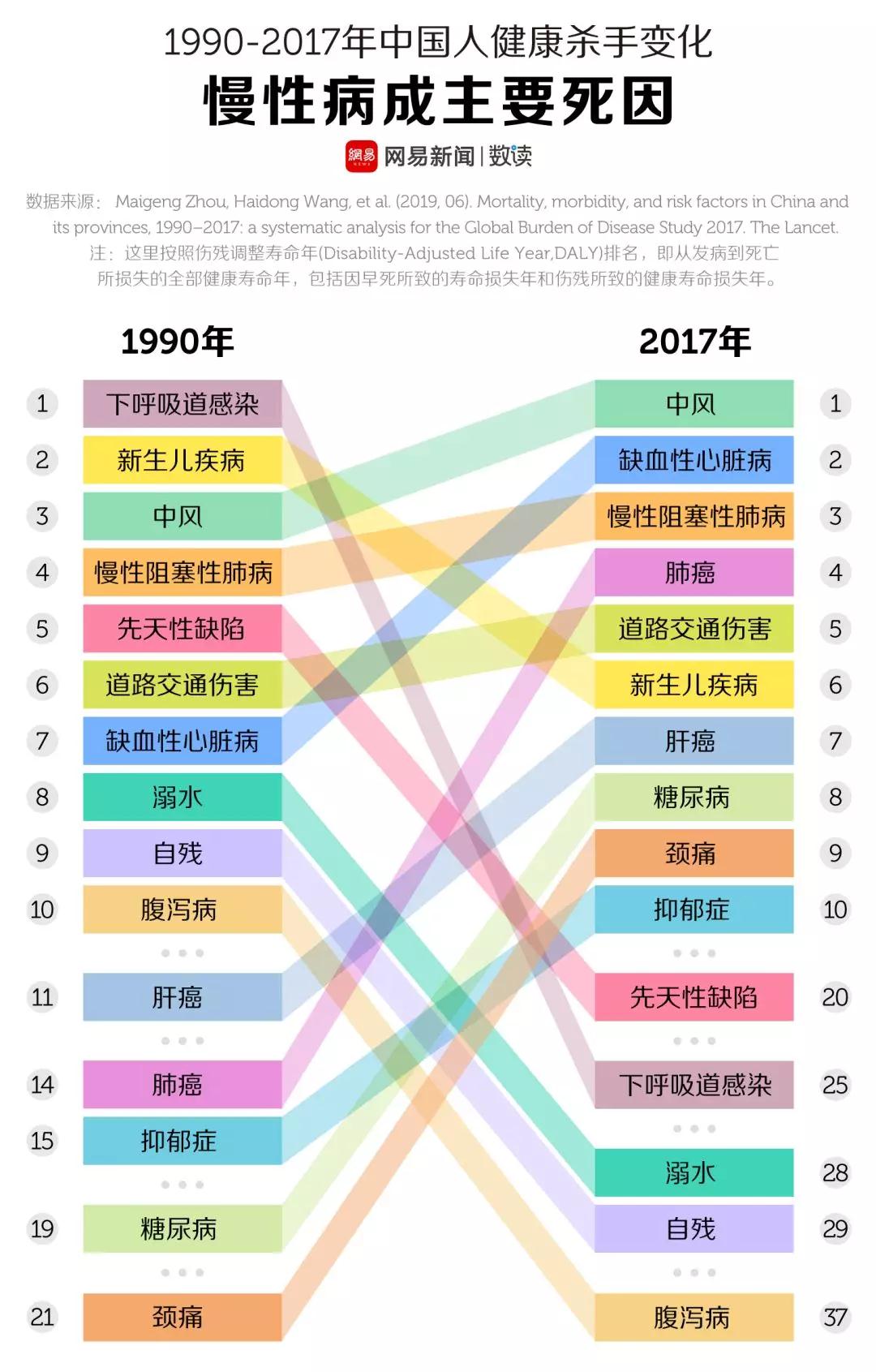 慢阻肺，被诅咒的每一次呼吸3.jpg