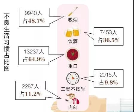 被辣“毁掉”了的中国胃8.jpg