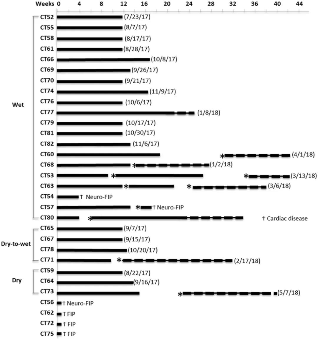 美国首例新冠肺炎治疗经过5.jpg