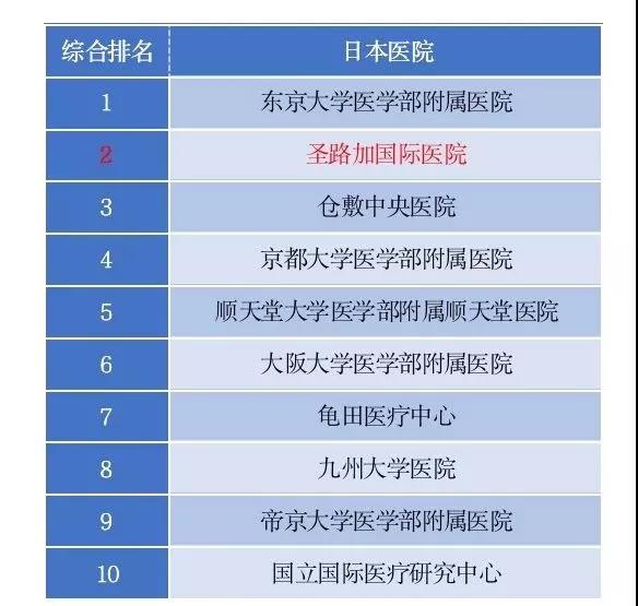 这家日本医院曾在东京空袭、沙林毒气事件一线参与救助，疫情期间仍为中国患者敞开大门4.jpg