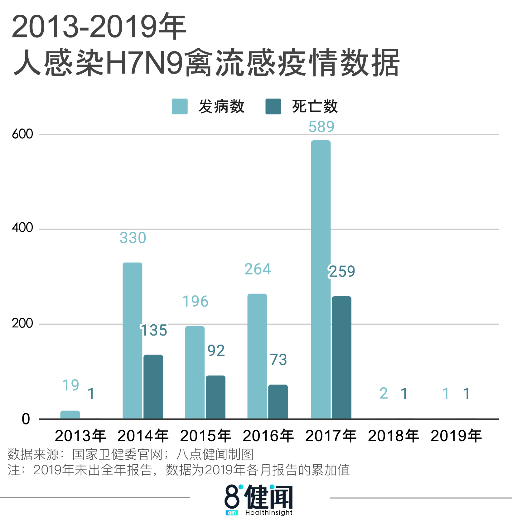 全球新冠肺炎疫情最新跟踪-2020年4月记录本 - 知乎