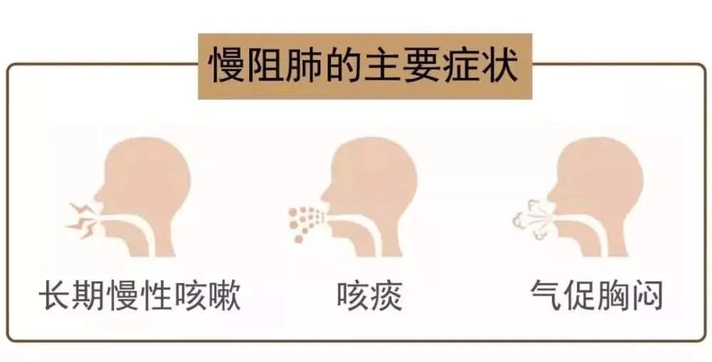 慢阻肺，被诅咒的每一次呼吸8.jpg