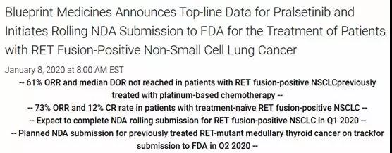 肺癌新药将添新成员，RET靶向药已提交上市申请.jpg