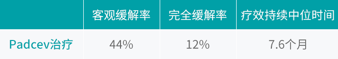 表格-2.png