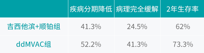 表格-3.png