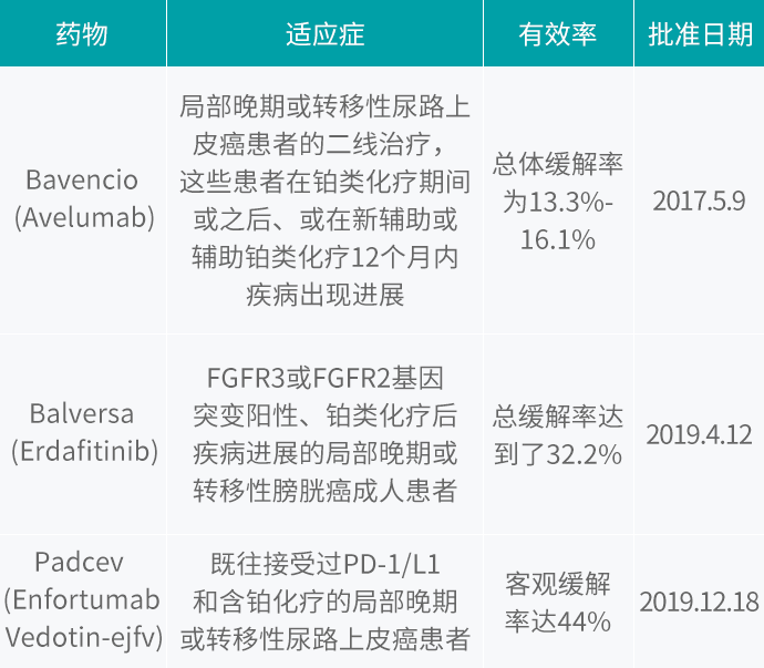 表格-1.png
