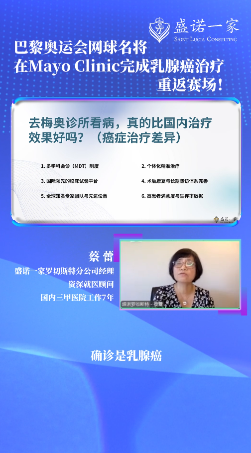 巴黎奥运会网球名将在Mayo Clinic完成乳腺癌治疗重返赛场！
