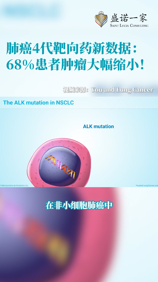 肺癌4代靶向药NVL-655新数据：ALK重排突变，68%肺癌患者肿瘤大幅缩小！