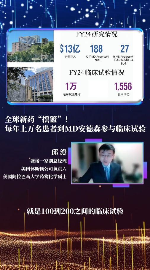 全球新药“摇篮”！每年上万名患者到MD安德森参与临床试验