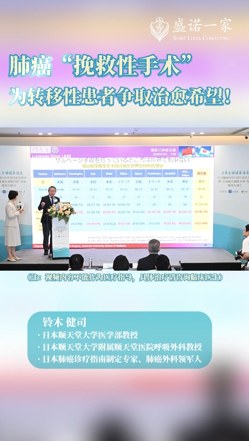 日本肺癌诊疗指南制定专家铃木健司：肺癌手术为转移性患者争取治愈希望！