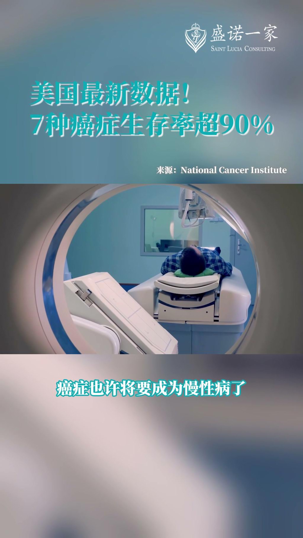 美国国家癌症研究所最新数据：前列腺癌等7类癌症五年生存率超过90%