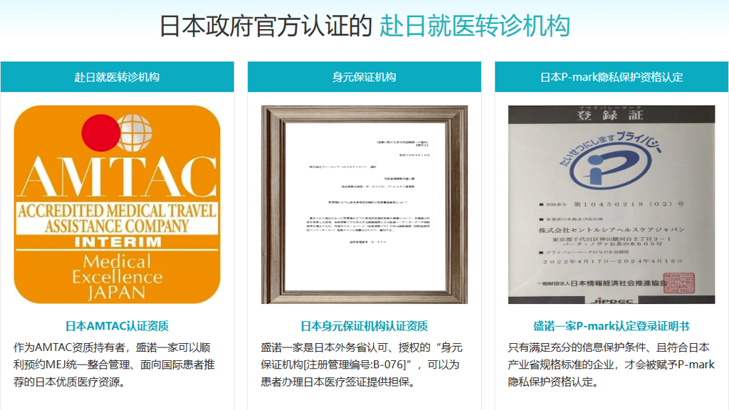 日本政府认证的海外医疗中介机构