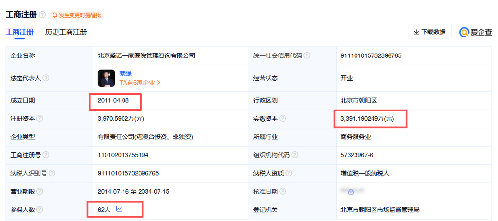 盛诺一家北京总公司工商信息 盛诺一家北京总公司工商信息
